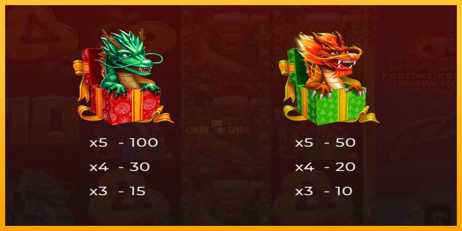 Dragon Fortune Frenzy Christmas Edition 游戏机赚钱, 图片 4