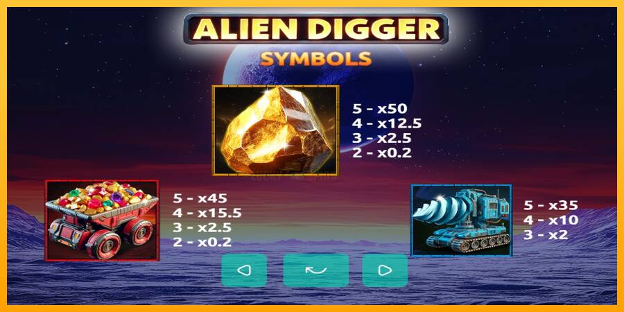 Alien Digger 游戏机赚钱, 图片 3