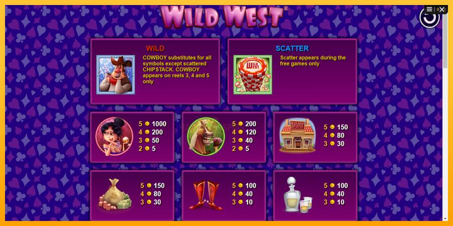 Wild West 游戏机赚钱, 图片 4