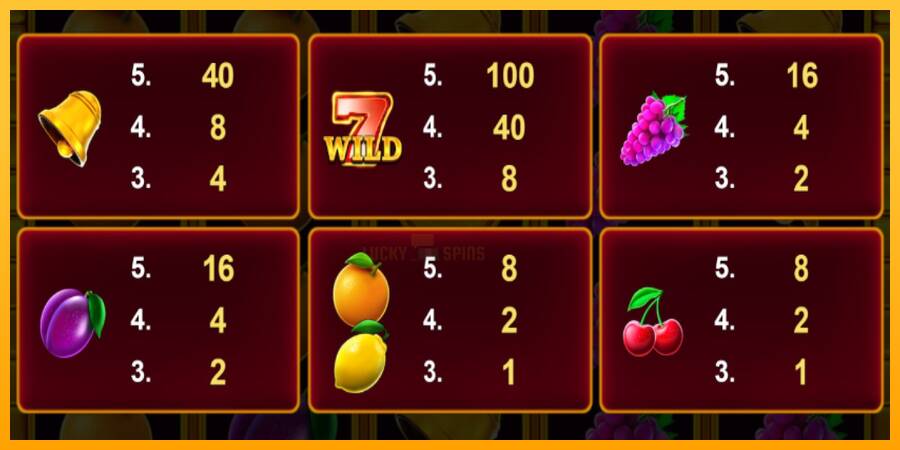 Cashn Fruits Fortune 100 游戏机赚钱, 图片 4