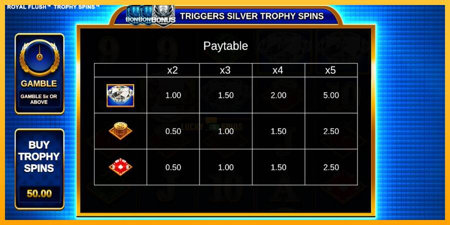 Royal Flush Trophy Spins 游戏机赚钱, 图片 5