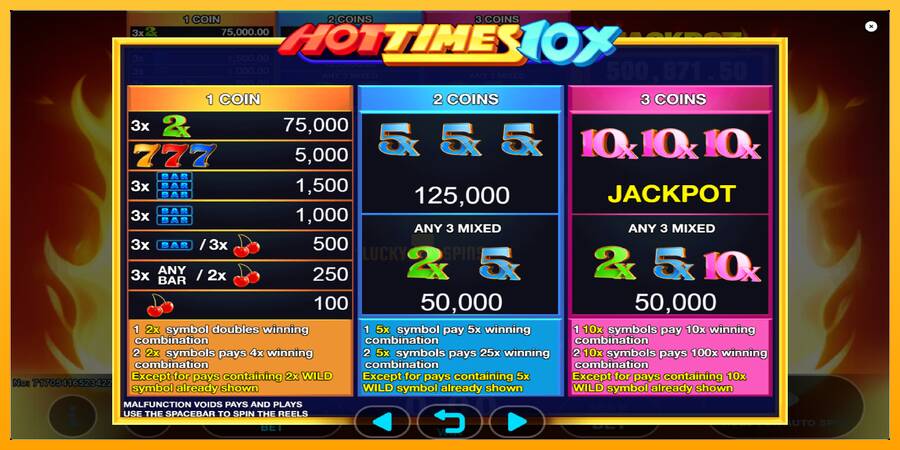 Hot Times 10x 游戏机赚钱, 图片 5