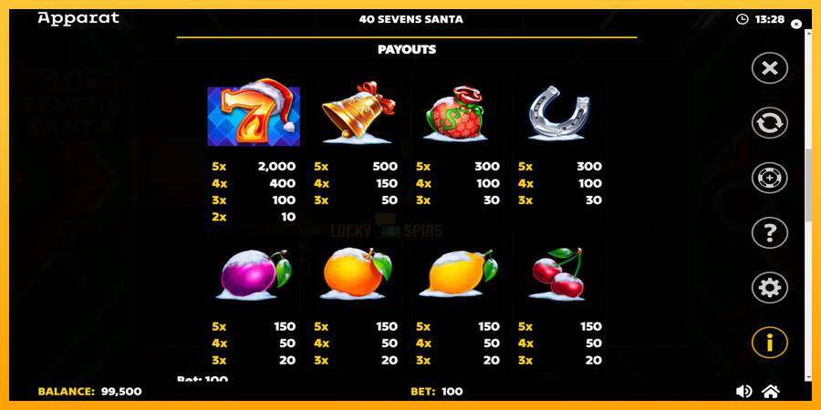 40 Sevens Santa 游戏机赚钱, 图片 6