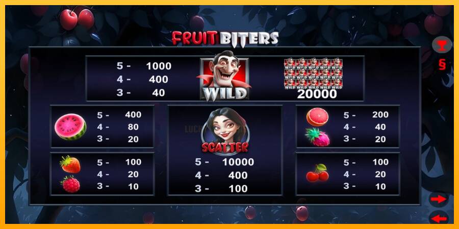 Fruit Biters 游戏机赚钱, 图片 4