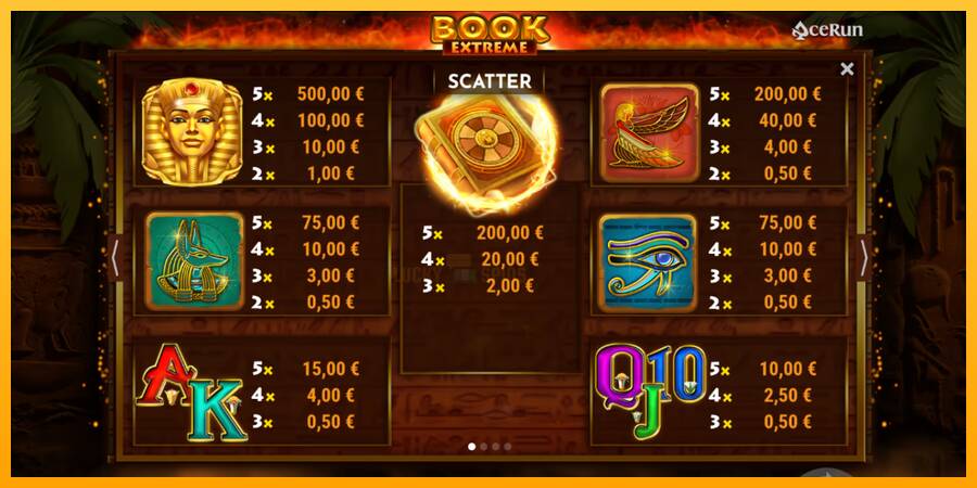 Sphinx Coin Boost 游戏机赚钱, 图片 7