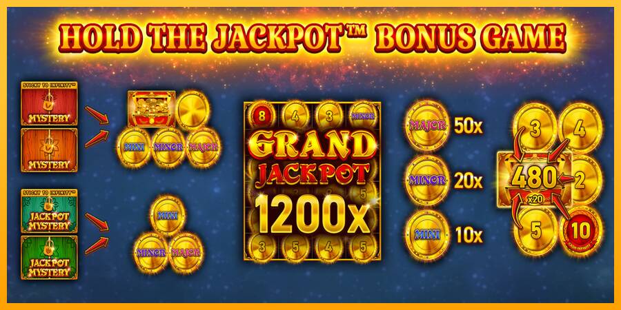 24 Coins Halloween Jackpots 游戏机赚钱, 图片 3