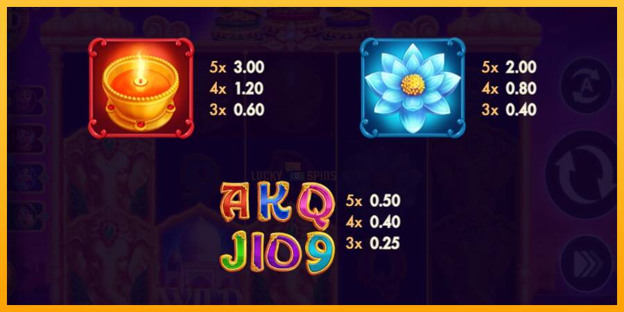 Elephants Gold Buy Bonus Combo 游戏机赚钱, 图片 5