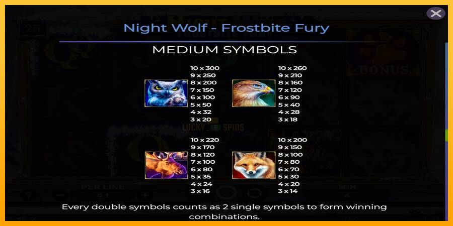 Night Wolf - Frostbite Fury 游戏机赚钱, 图片 7