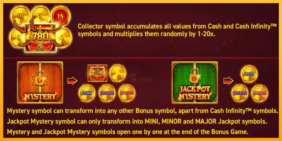 12 Coins Grand Gold Edition Halloween Jackpots 游戏机赚钱, 图片 4