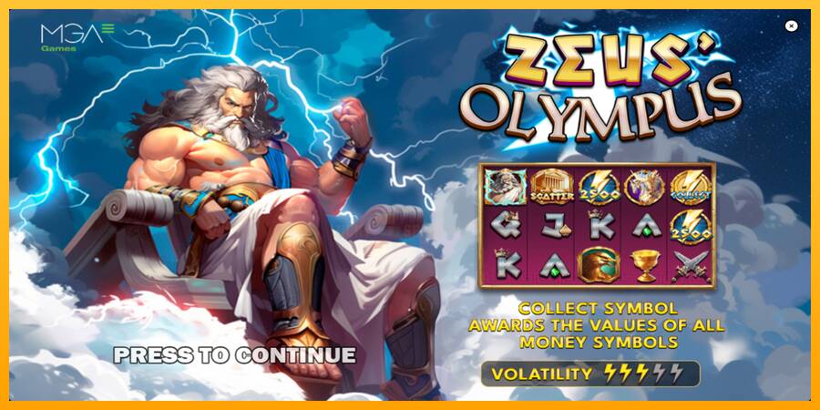 Zeus Olympus 游戏机赚钱, 图片 1